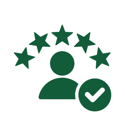 Years Of Experience